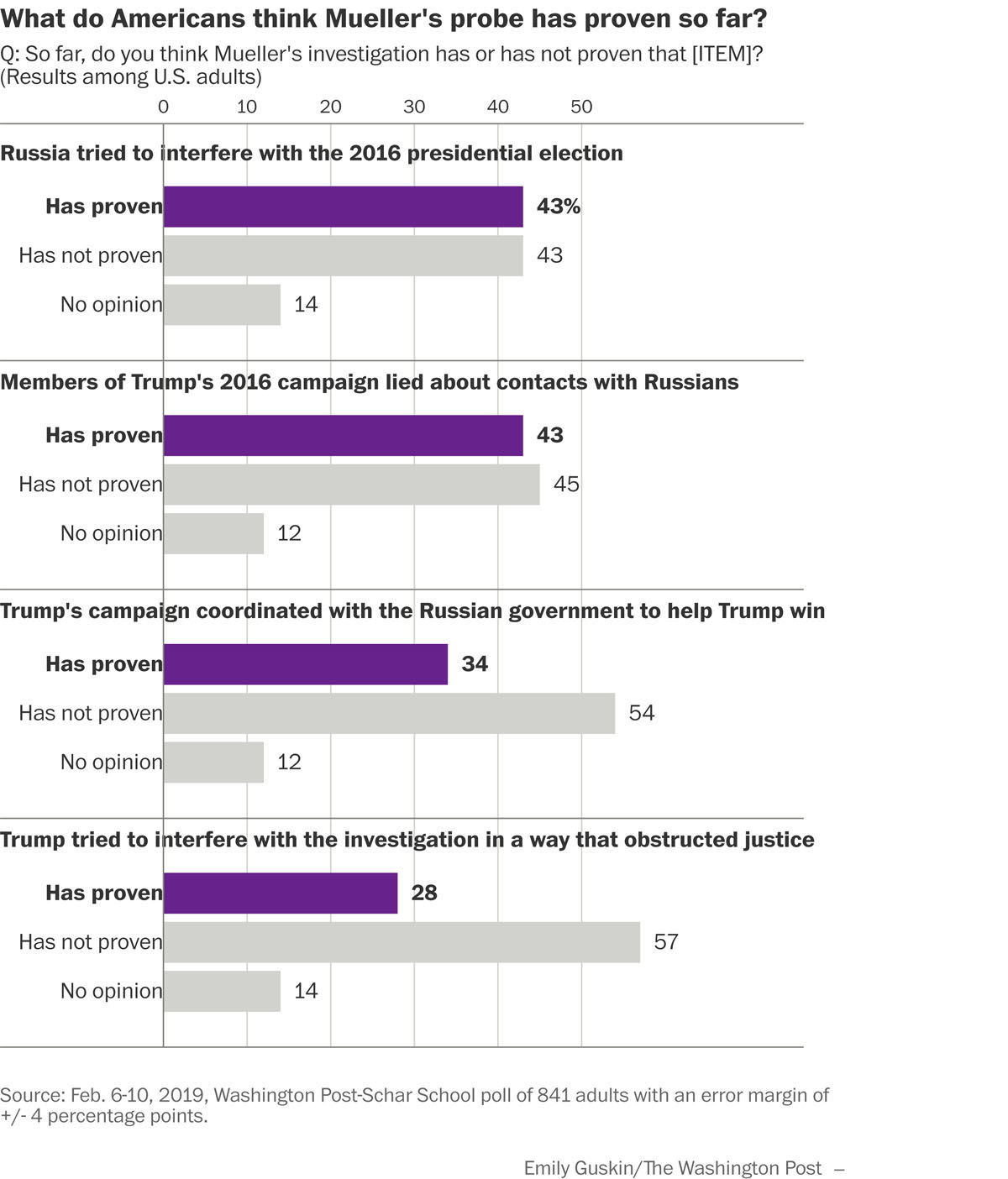 mueller graphic1.jpg